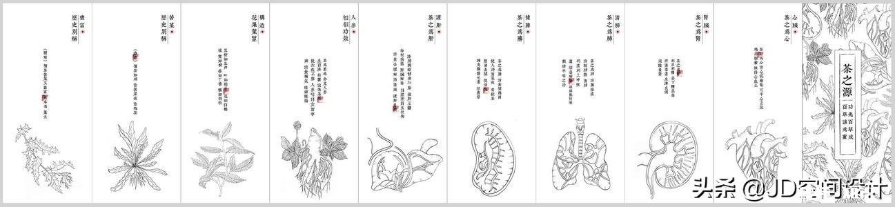 在茶室中，适合装饰什么样的画