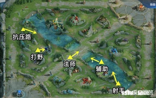 王者荣耀中有哪些可以利用视野的技巧