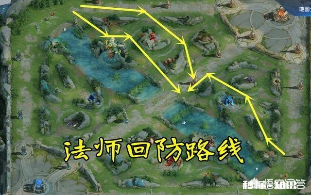 王者荣耀中有哪些可以利用视野的技巧