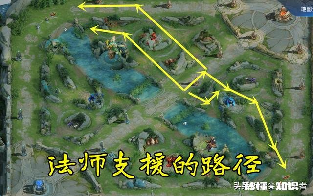 王者荣耀中有哪些可以利用视野的技巧