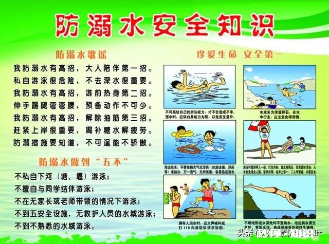 防止少年儿童溺水，是加强野外水域巡逻可行还是开游泳课可行