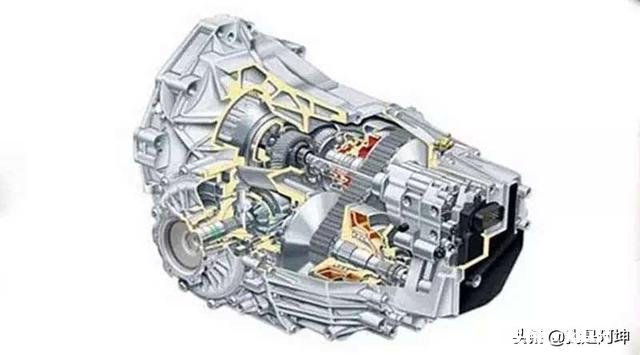 日产阳光Cvt变速箱要注意什么