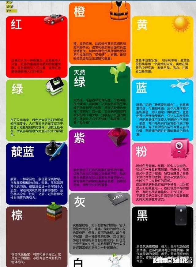 如何利用色彩元素进行构图