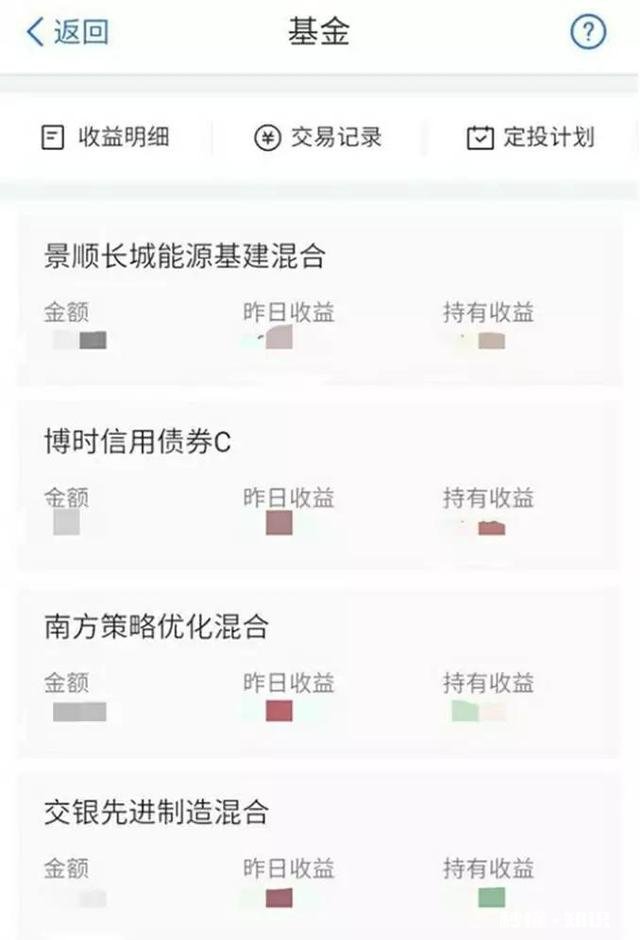 我是年薪30w都市小白领，想买基金，应该如何配置