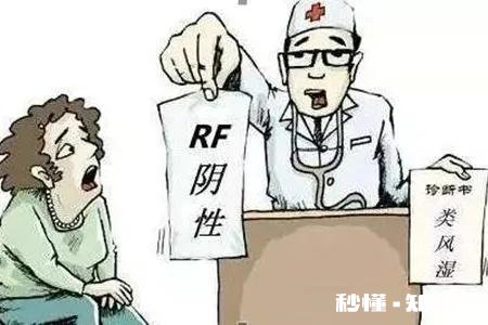 什么是类风湿病