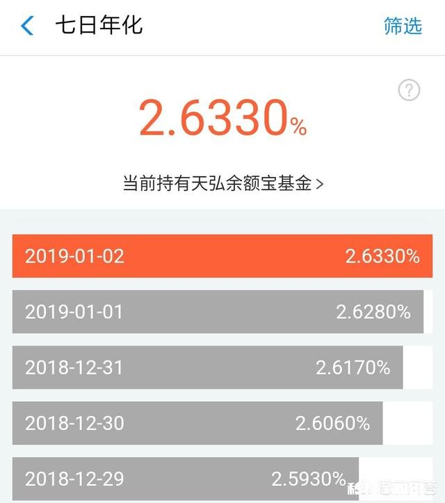 有50万，如何投资，收益率会稳健且收益率较高