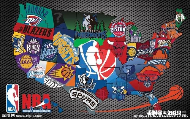 为啥篮球有全明星,足球没有