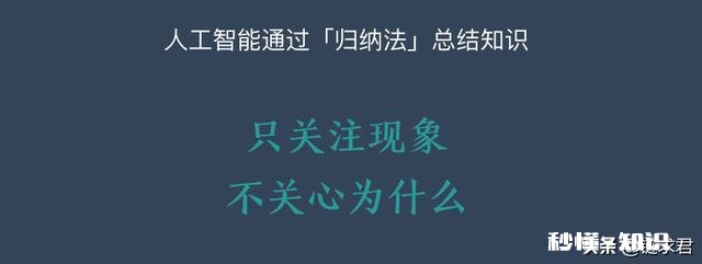 人工智能的技术基础是什么