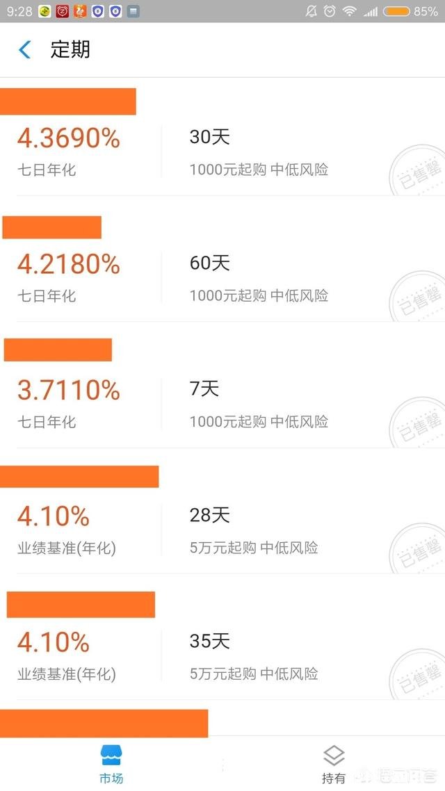 借给你10000块钱，还的时候不用利息，你一周内可以做什么如何利益最大化