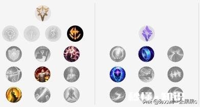 LOL蛇女怎么玩,细节方面的,包括操作技巧