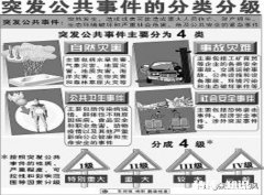 河北省大学生5月能开学吗