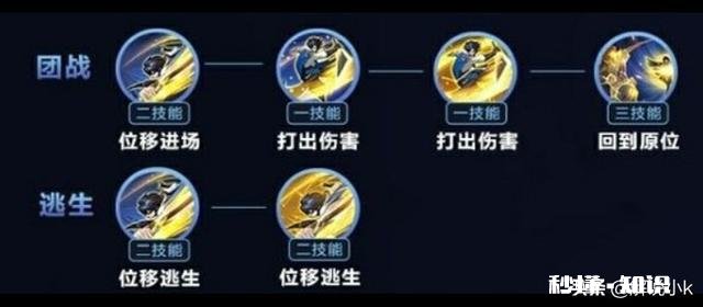 你觉得曜有多少个连招