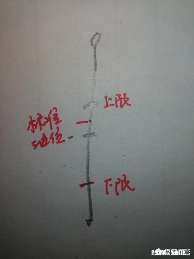 怠速机油灯会闪烁稍加油就熄灭是什么原因