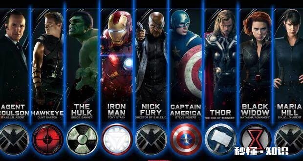 DC对于漫威，电影上有什么优势