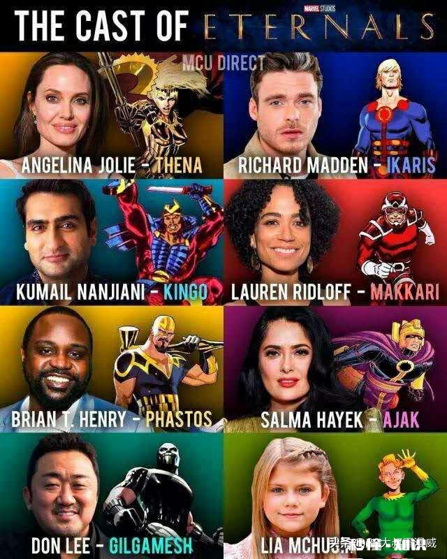 漫威中的永恒族和异人族有什么区别