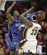 除了奥尼尔之外 NBA历史上，最擅长内线硬凿的顶级内线球员有哪些