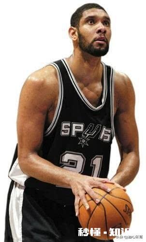 除了奥尼尔之外 NBA历史上，最擅长内线硬凿的顶级内线球员有哪些