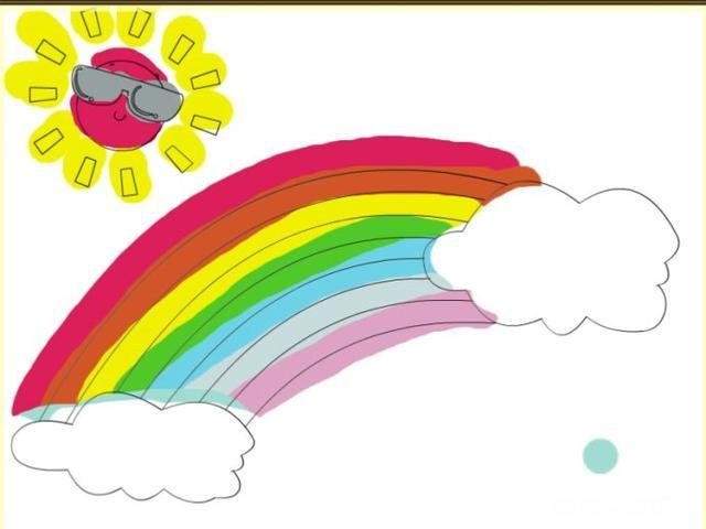 她 两三岁的幼儿爱在墙上涂鸦，是制止还是培养他的兴趣呢