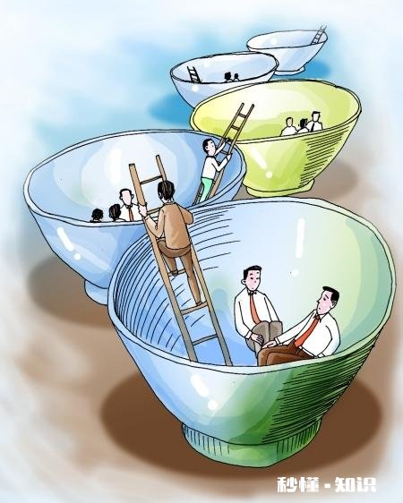 毕业后进了银行工作，一直想辞职但是又没有勇气，该怎么办