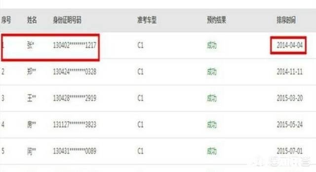 科目三预约第七天了，为什么还不回短信