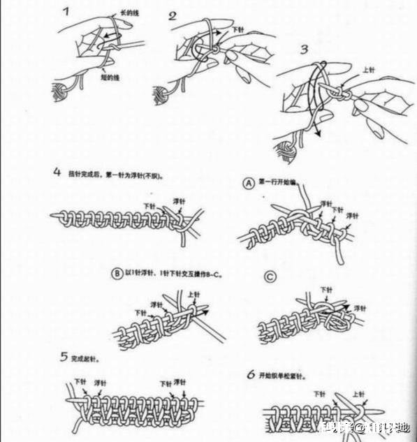 毛线编织起针方法有哪些