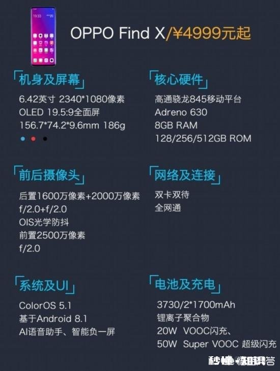 同样的价格,买华为mate29好还是选择oppo find x好