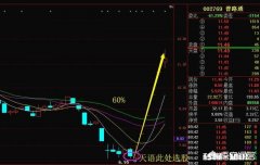 被套的股票要做多少次操作才能扭亏为盈