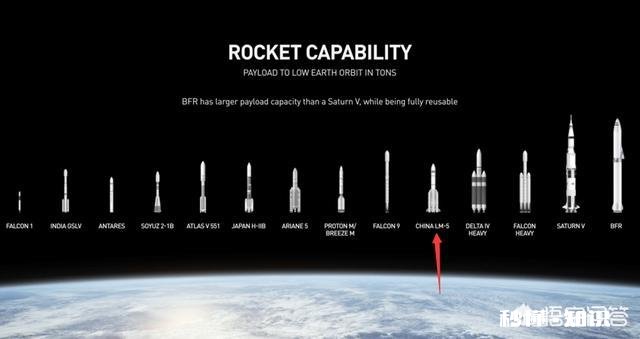 假如人类刚把火星改造成宜居星球，正好有外星人也来到了火星上，人类该怎么办
