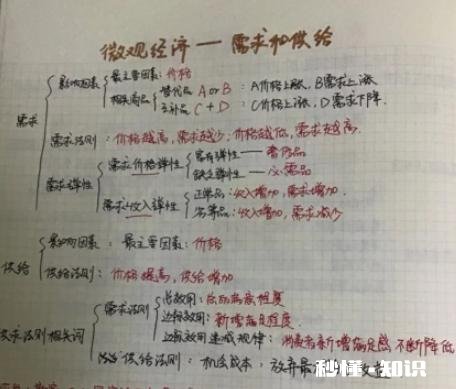 什么是事业单位联考