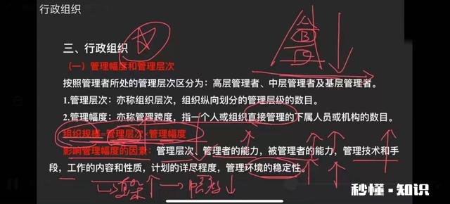 什么是事业单位联考