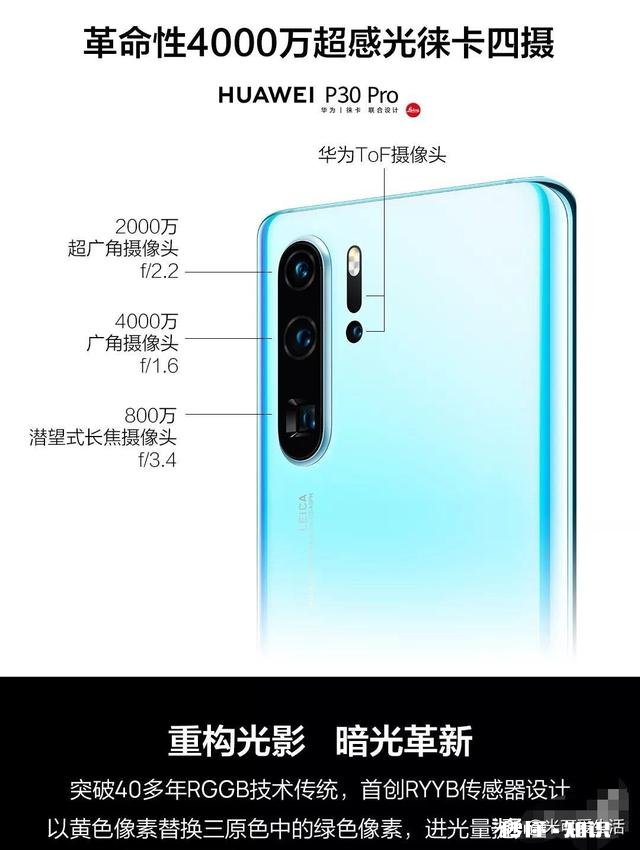 华为手机高清四摄是什么意思