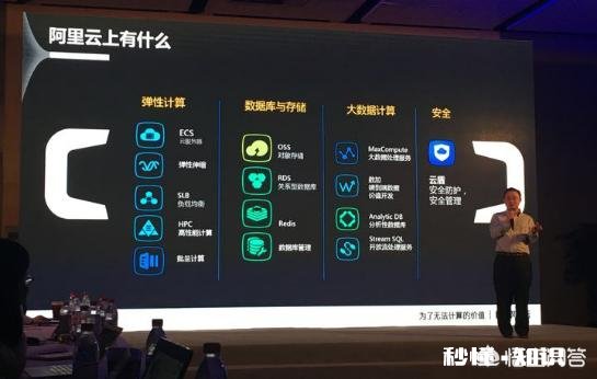 中小企业为什么需要阿里云