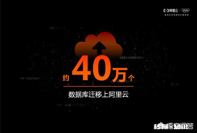 阿里云PolarDB最新支持一键迁移传统数据库，用到了一些什么技术有什么优点