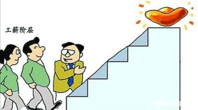 工薪阶层，一房一车一孩。十五万存款如何做理财