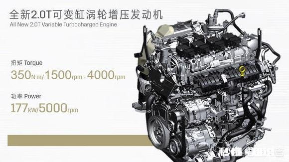 预算20万以内，每天上下班共需要跑100公里高速，买什么车比较好