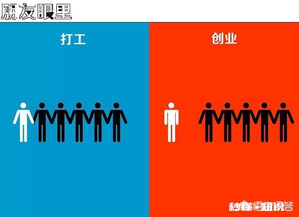 现在做自媒体还算是一个好创业吗为什么