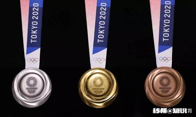 国际奥委会宣布东京奥运会如期举办，有何现实意义