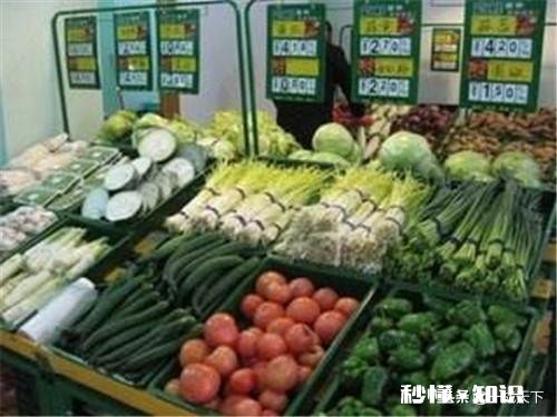 在咸阳小区开一个蔬菜店需要多钱要注意什么