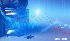 为什么MACD指标参数设置为6、13、5