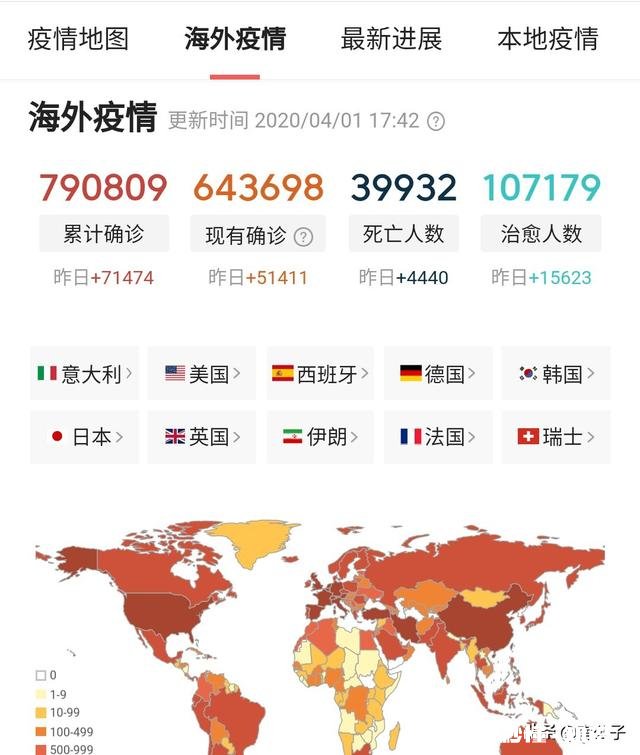 国外疫情这么严重，继续发展下去，会影响到我们吗作为老百姓我们应该准备什么吗