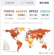 国外疫情这么严重，继续发展下去，会影响到我们吗作为老百姓我们应该准备什么吗