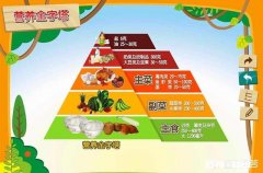 多吃蔬菜有什么好处