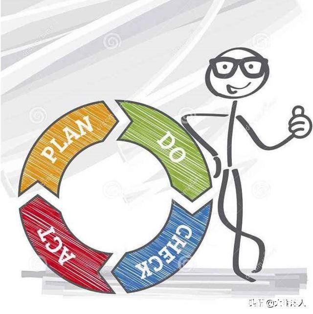 如何提高做事情的方法与效率,我太死板了,做什么都是按部就班