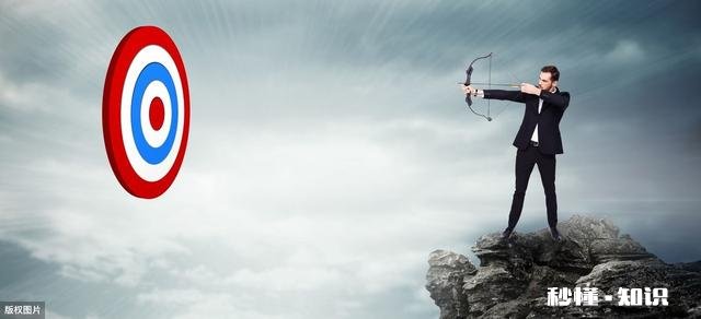 如何提高做事情的方法与效率,我太死板了,做什么都是按部就班