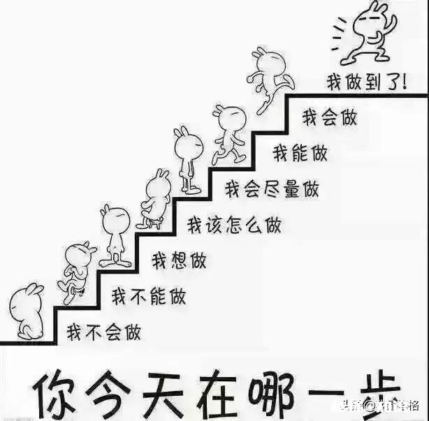 制造业怎么带团队基层、中层、高层三个层次侧重点有哪些