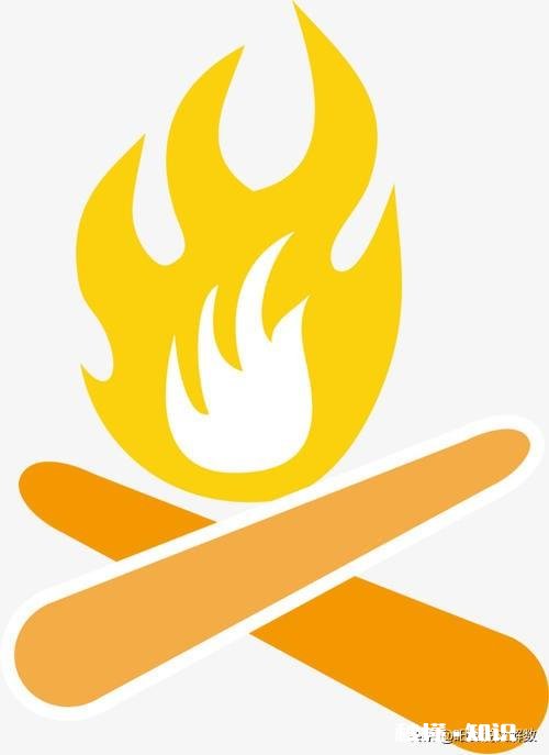 教育孩子，您是从哪方面入手呢