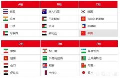 武磊肩部受伤，下一场可能上不了，你觉得对国足的影响有多大