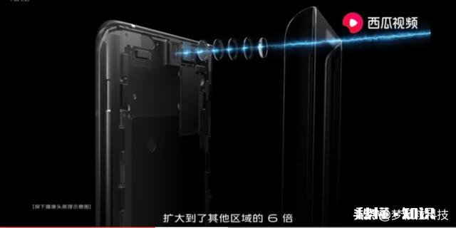 各家的旗舰机采用了不同的全面屏方案,你觉得哪一种最好