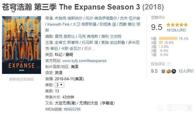 请推荐几部好看的科幻类美剧