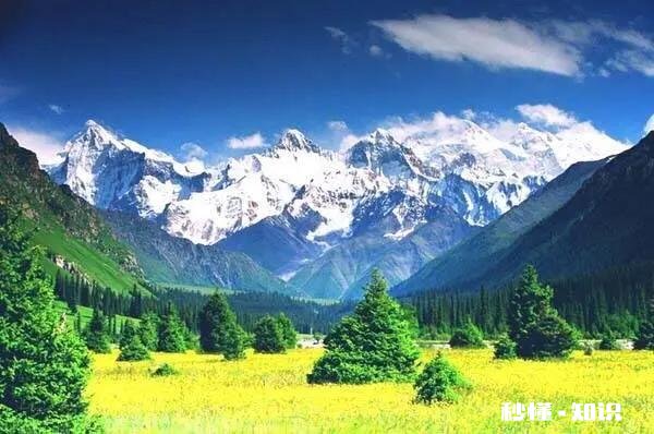 现在哪里不下雨能旅游的地方